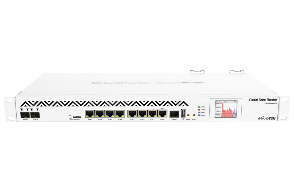 Router and Swiching — ISP-STOCK.com